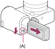 Illustrazione indicante la posizione della leva di blocco