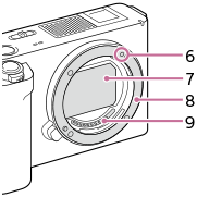 Illustrazione della fotocamera senza obiettivo