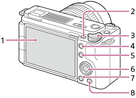 Ilustracja przedstawiająca aparat z boku