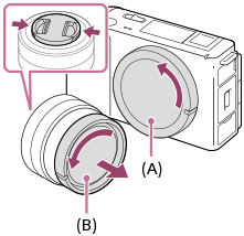 Ilustração que indica as posições da tampa do corpo da câmara e da tampa de trás da objetiva