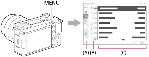 Figur över MENU-knappens position och menyskärmen