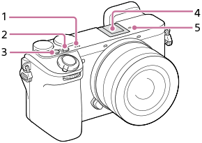 Illustration af kameraets øverste side