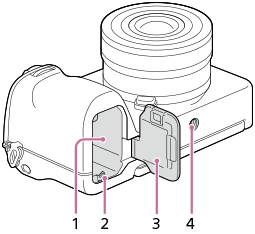 Illustration af kameraets bund