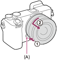 Illustration indicating the position of the lens release button and how to release the lens