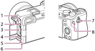 Ilustración de la vista lateral de la cámara