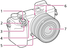 Illustrazione del lato anteriore della fotocamera
