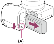 Зображення розташування фіксувального важеля