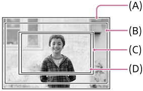 Зображення кута огляду під час фотозйомки й запису відео