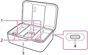 Una ilustración del estuche de carga para localizar piezas y controles