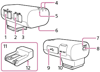 Ilustrações do recetor e do suporte de proteção do conector/base para localização de peças e controlos