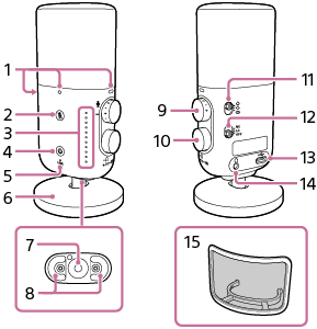 Illustrationer af mikrofonen for lokalisering af dele og knapper samt en illustration af popfilteret