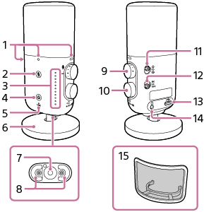 Ilustracje mikrofonu do lokalizacji części i elementów sterujących oraz ilustracja pop filtra do mikrofonu