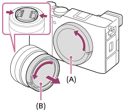 Abbildung, die die Positionen der Gehäusekappe und des hinteren Objektivdeckels angibt