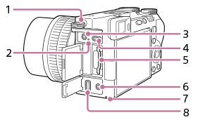 Illustrazione della vista laterale della fotocamera