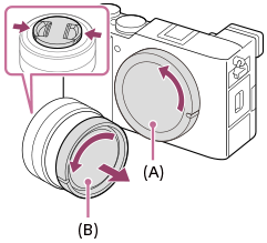 Illustratie die de posities van de camerahuisdop en de achterste lensdop aangeeft