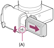 Illustrasjon som indikerer plasseringen av låsehendelen