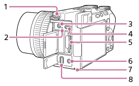 相機側面插圖