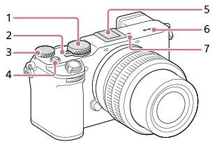 Illustration af kameraets øverste side