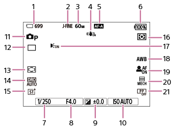 Εικόνα της οθόνης κατά τη λήψη στατικών εικόνων