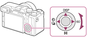 Ilustración que indica la posición de la rueda de control