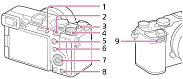 Ilustración que indica las teclas a las que puede asignar funciones deseadas