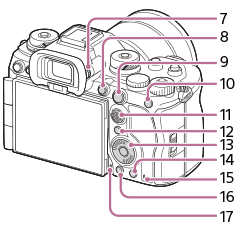 رسم توضيحي للجهة الخلفية للكاميرا