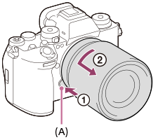 Obrázek znázorňující polohu tlačítka k uvolnění objektivu a způsob uvolnění objektivu