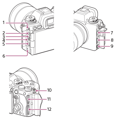 Illustration af kameraet set fra siden