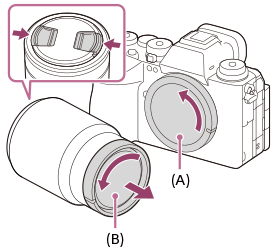 Illustration indicating the positions of the body cap and the rear lens cap