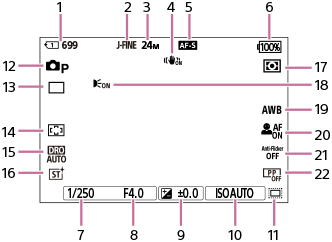 Kuva näytöstä valokuvauksen aikana