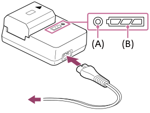 Illustration indiquant les emplacements du témoin CHARGE et du voyant indicateur d’état de charge