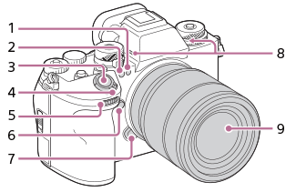 Illustrazione del lato anteriore della fotocamera