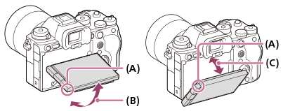 Illustrasjon som viser hvordan skjermen kan roteres