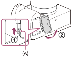Ilustracja przedstawiająca sposób otwierania pokrywy akumulatora
