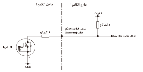 مخطط دائرة الإشارة لموصل EXPOSURE