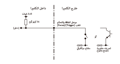 مخطط دائرة الإشارة لموصل FOCUS‏/موصل TRIGGER