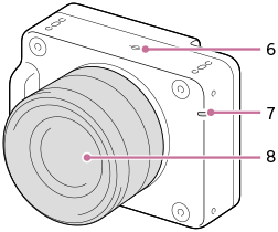 Illustration af kameraets forside