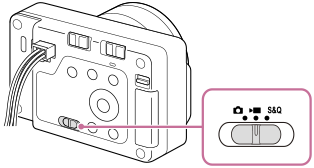 Illustration, som angiver positionen af Still/Film/S&Q-kontakten