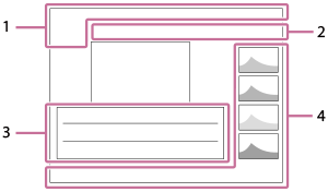 Illustration af skærmen under histogramvisning