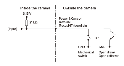 Signal circuit diagram of the FOCUS terminal/TRIGGER terminal