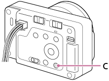 Illustration indicating the position of the custom button