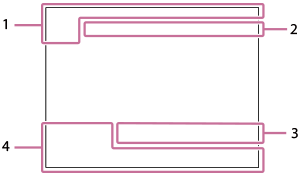 Illustration of the screen during single-image playback