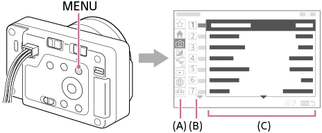 Illustration de la position du bouton MENU et de l’écran du menu