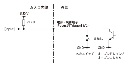 FOCUS端子/TRIGGER端子の信号回路図