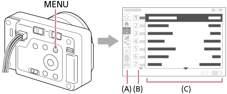 MENUボタンの位置とメニュー画面のイラスト