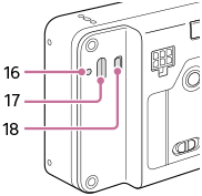 카메라의 후면 그림