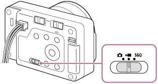 Ilustração que indica a posição do interruptor Imagem fixa/Filme/S&Q