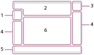 Illustration af skærmen i skærmtilstanden
