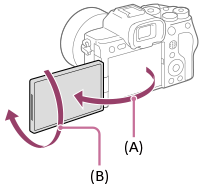 Abbildung, die zeigt, wie der Monitor gedreht werden kann