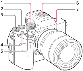 Ilustracija gornje strane fotoaparata